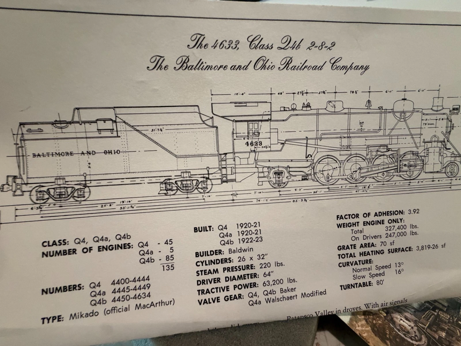 Westside Models Baltimore & Ohio Q-4b 2-8-2 Mikado w/ Aux Tender LN/Box — photo 2
